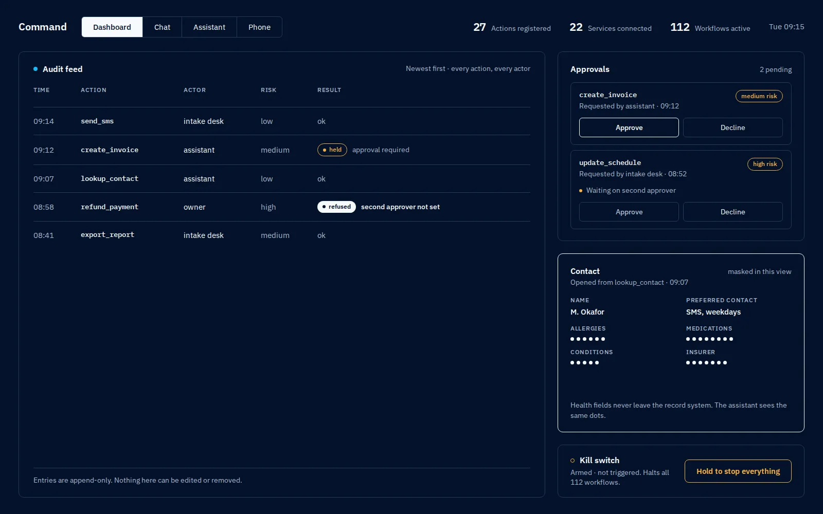 An operations dashboard with an audit feed, an approvals queue, a masked contact card and a kill switch, sample data.